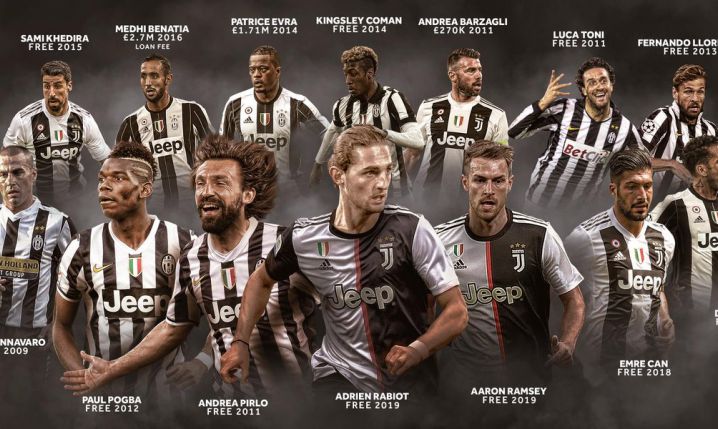 CZTERNAŚCIE ''DARMOWYCH'' transferów Juventusu